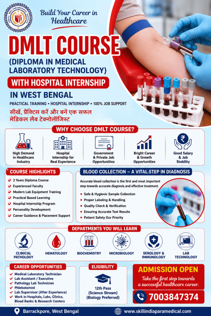 Healthcare Institute in West Bengal